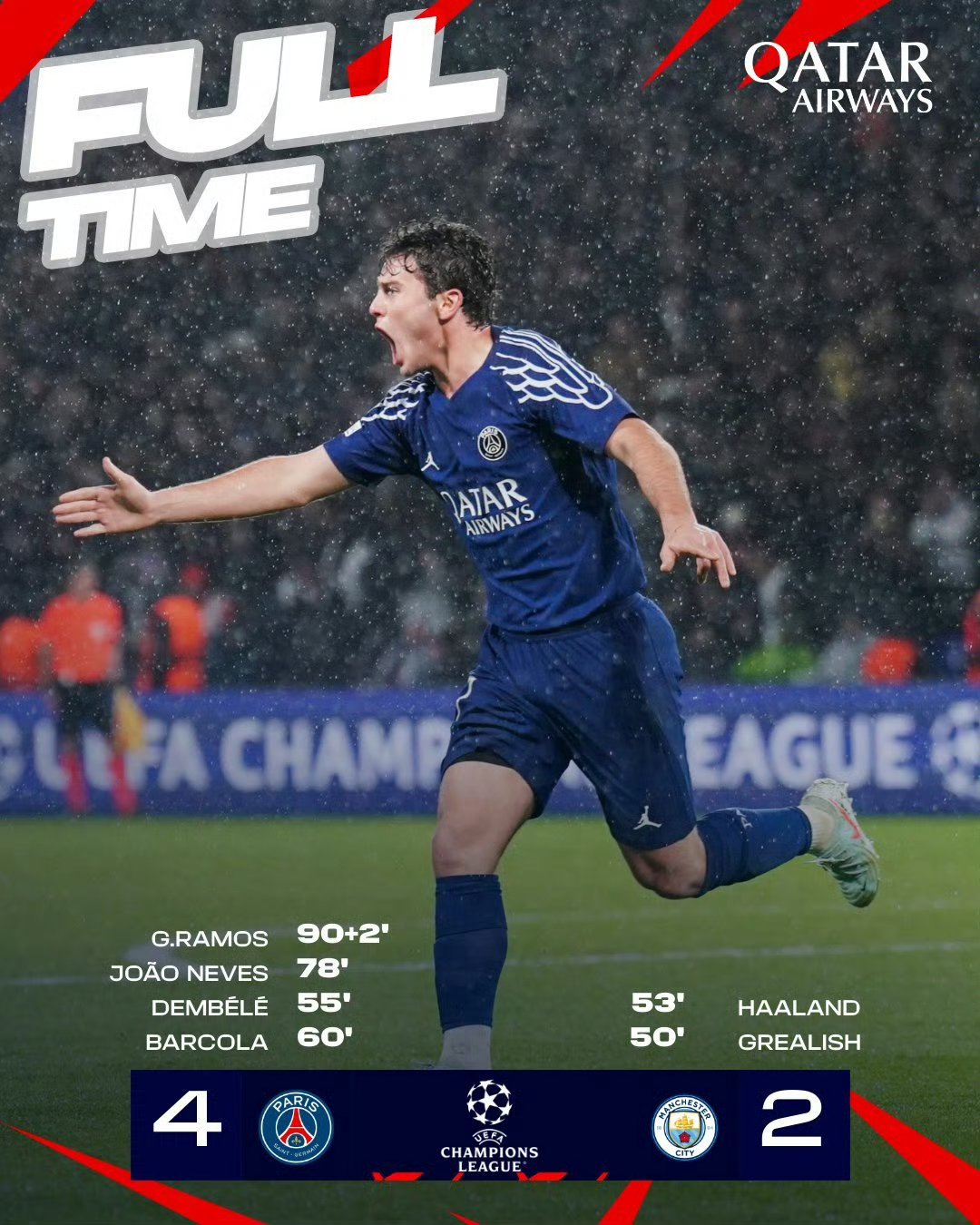 巴黎圣日耳曼客场逆袭,晋级八强 巴黎圣日耳曼客场逆袭,晋级八强