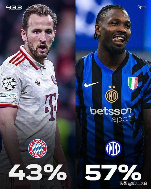 欧冠半决赛：拜仁面对不莱梅！