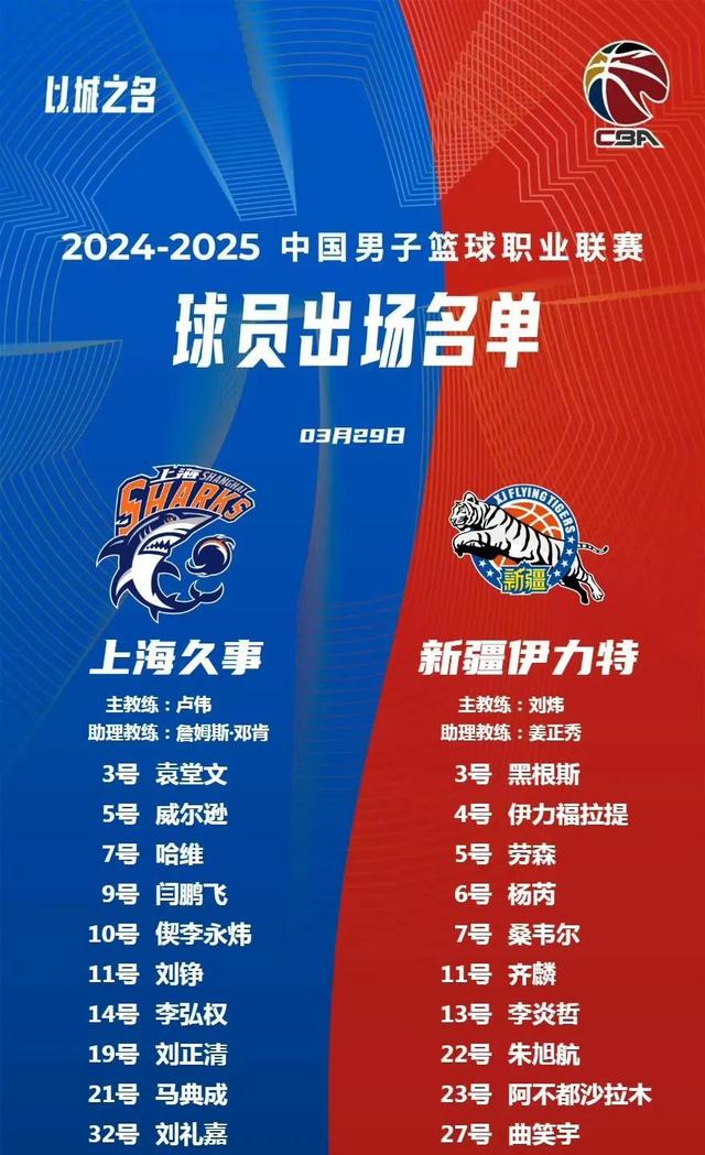 上海男篮磨砺意志备战决赛，为荣誉而战！的简单介绍