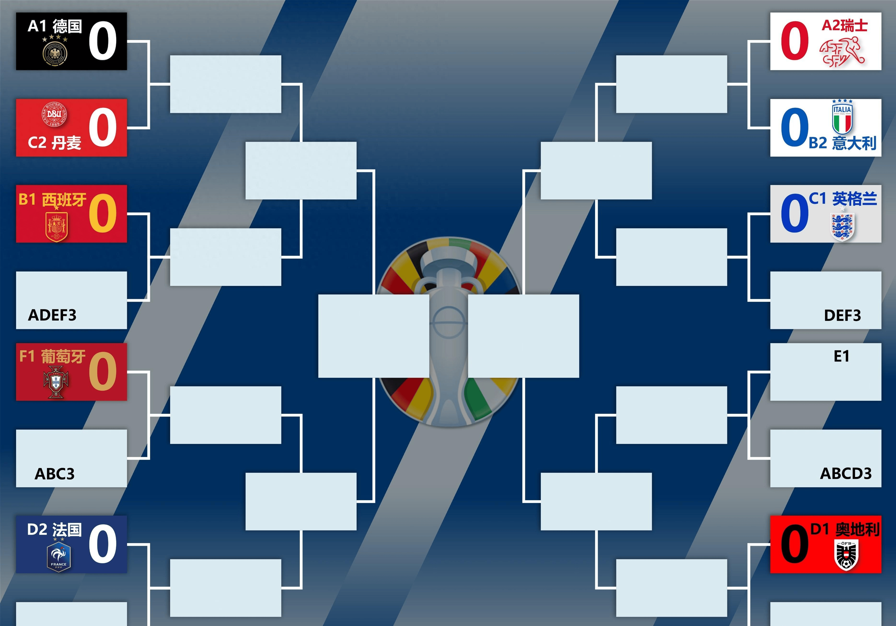 欧洲杯资格赛关键战役展现球队实力 欧洲杯资格赛关键战役展现球队实力