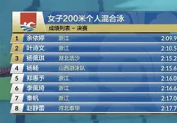 爱游戏官方登录入口-鬼脚球古兰出世界大赛与女队传梦神话