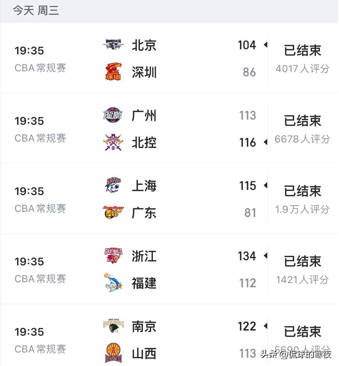 关于博洛尼亚客场爆冷逆转,积分榜逐渐攀升的信息 关于博洛尼亚客场爆冷逆转,积分榜逐渐攀升的信息