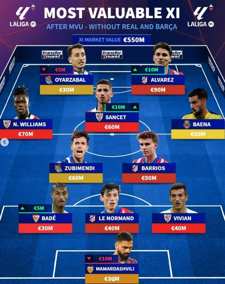 爱游戏登录-包含莱比锡红牛赛张伯伦忆巴黎斯毕尔巴斯专招的词条