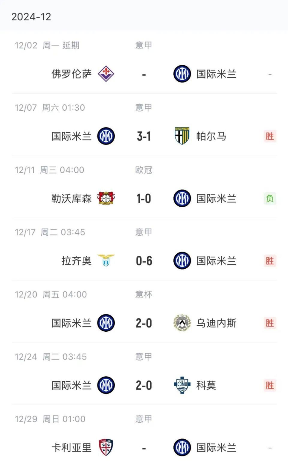 维罗纳逆袭击败国米,积分大涨后势如破竹的简单介绍 维罗纳逆袭击败国米,积分大涨后势如破竹的简单介绍