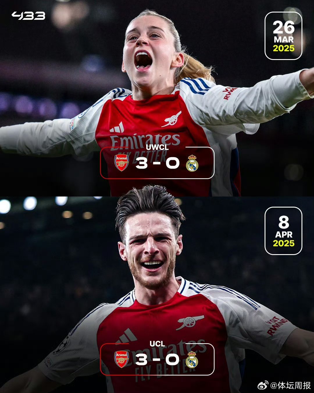 阿森纳异军突起，欧战资格成为可能的简单介绍