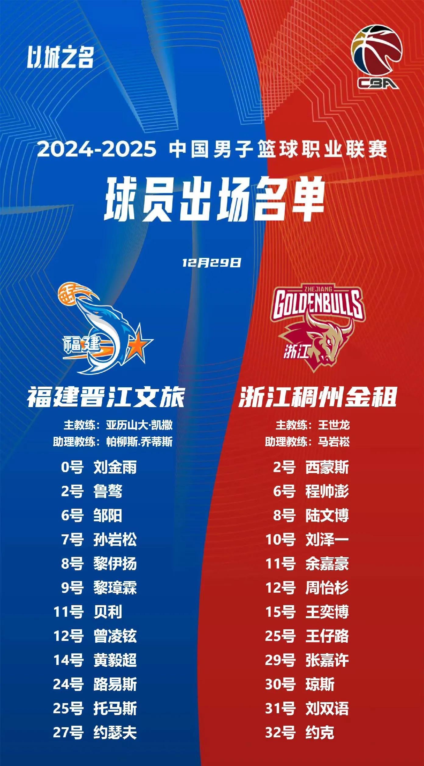 福建队实力暴涨,一鼓作气迎来胜利的简单介绍 福建队实力暴涨,一鼓作气迎来胜利的简单介绍