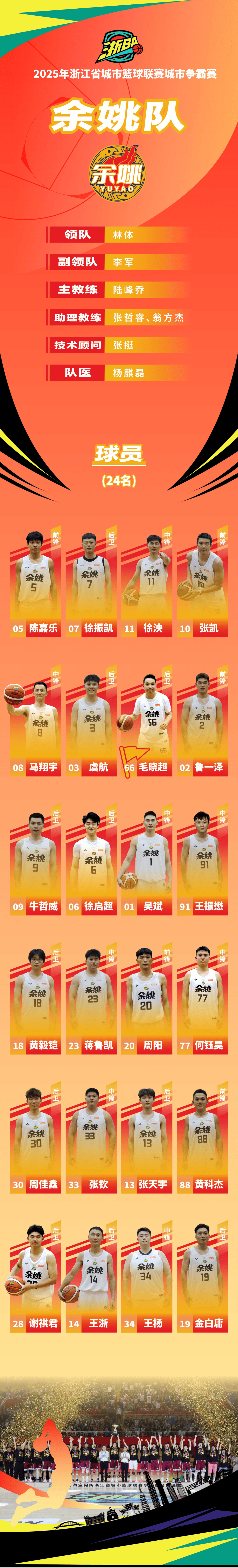 球员出征国际大赛，代表国家赞誉